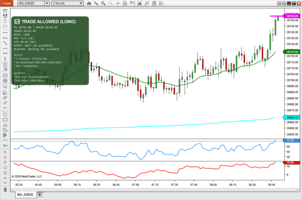 NQ ATM Reminder Panel — VWAP + 8 EMA