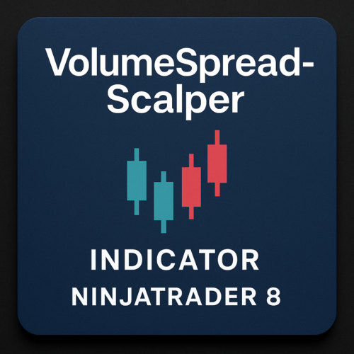 VolumeSpreadScalper – NinjaTrader 8 Indicator (Download)