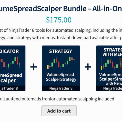 VolumeSpreadScalper Bundle – All-in-One for NinjaTrader 8