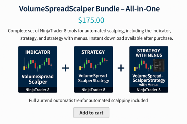 VolumeSpreadScalper Bundle – All-in-One for NinjaTrader 8