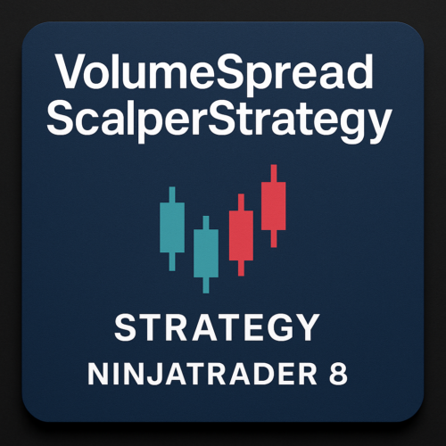 VolumeSpreadScalperStrategy – NinjaTrader 8 Strategy (Download)